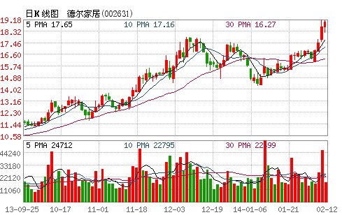 今年推养老服务发展综合改革，完善户籍制度