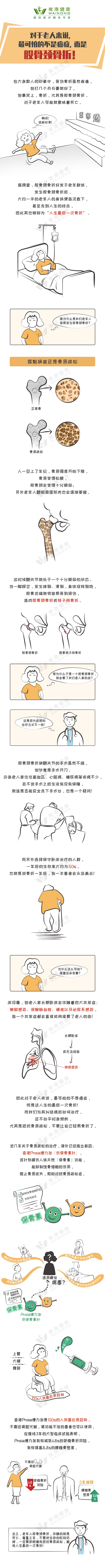 人生最后一次骨折 水印版.jpg