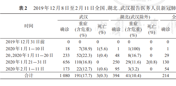 微信图片_20200220094444.png